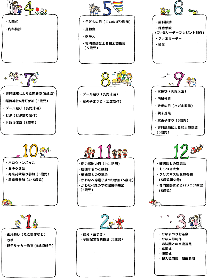 年間行事